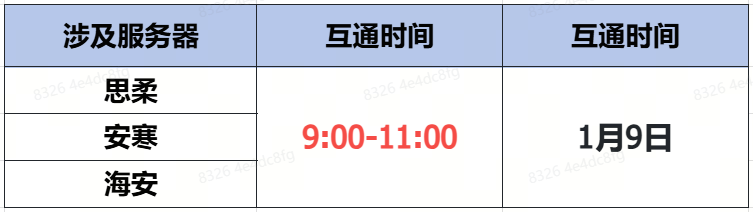 《蜀門》手游1月9日數(shù)據(jù)互通公告