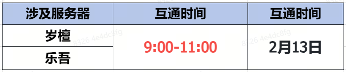 《蜀門(mén)》手游2月13日數(shù)據(jù)互通公告