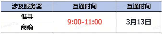 《蜀門》手游3月13日數(shù)據(jù)互通公告