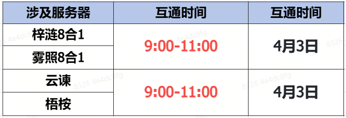https://cdn.9game.cn/ieu-gdc-mng/73259/files/2025/03/27/b0af646a4f2a403aa9623343558dad90.png