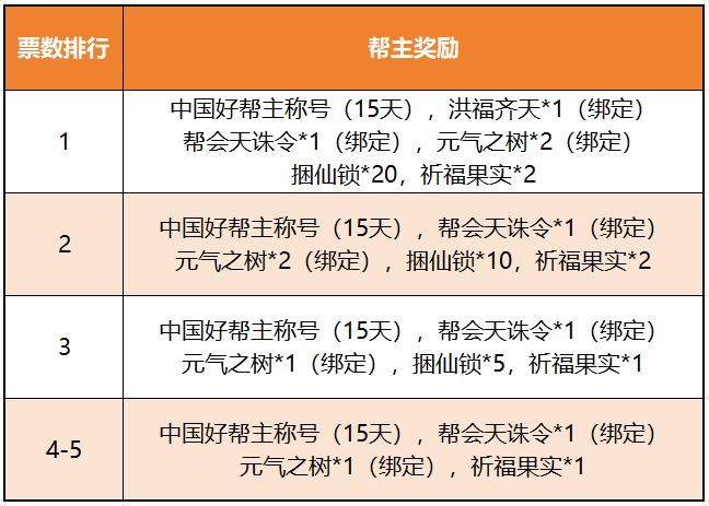 https://cdn.9game.cn/ieu-gdc-mng/73259/files/2025/04/03/0469b99683a3473d9b13ddd72b07b73f.png