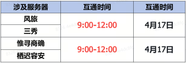 https://cdn.9game.cn/ieu-gdc-mng/73259/files/2025/04/09/823c256e66a04f7888181f753ed29dfe.png