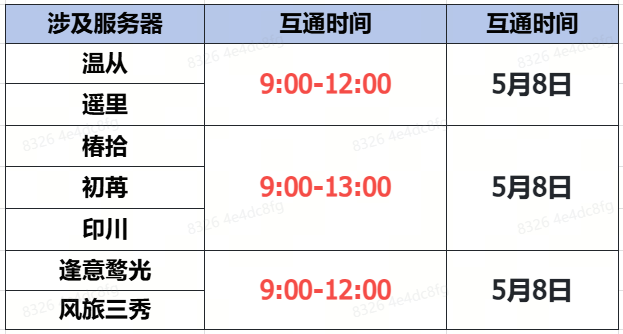 《蜀门》手游5月8日数据互通公告