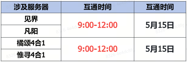 https://cdn.9game.cn/ieu-gdc-mng/73259/files/2025/05/08/2176e049a8d349f9ad79445af60db178.png