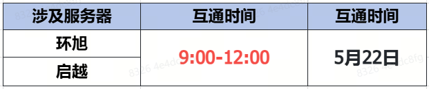 《蜀门》手游5月22日数据互通公告