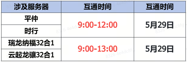 《蜀门》手游5月29日数据互通公告