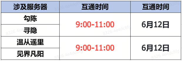《蜀门》手游6月12日数据互通公告