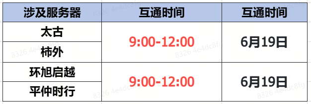 https://cdn.9game.cn/ieu-gdc-mng/73259/files/2025/06/11/a7687a8e4ac149038500e2f1597dfcf0.png