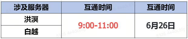 https://cdn.9game.cn/ieu-gdc-mng/73259/files/2025/06/18/0f64431474ce4e8081760277b470369a.png