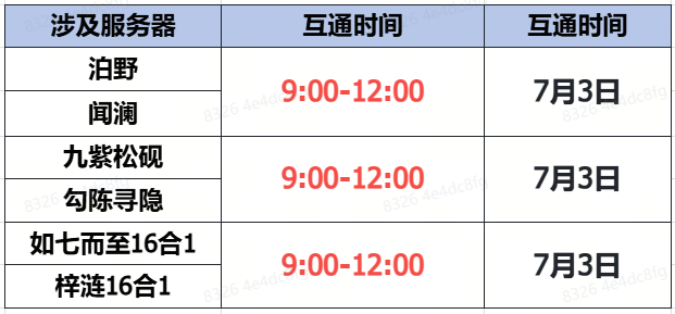 https://cdn.9game.cn/ieu-gdc-mng/73259/files/2025/06/25/406e93b1a51949fb947a33fc85d8b69b.png