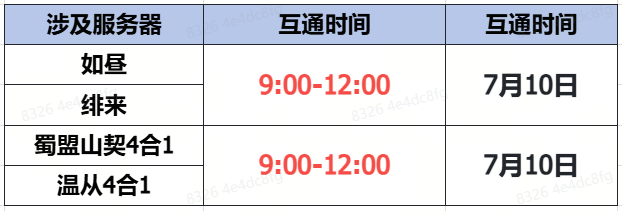 https://cdn.9game.cn/ieu-gdc-mng/73259/files/2025/07/02/e205db15fd89436cb1be8f6d333b8e61.png