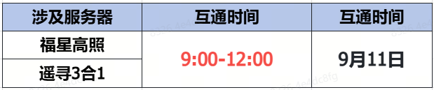 《蜀门》手游9月11日数据互通公告