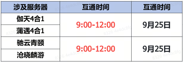 《蜀门》手游9月25日数据互通公告