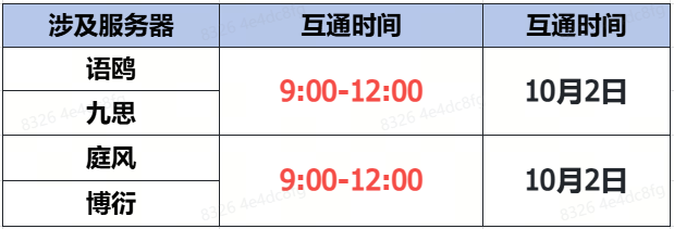 《蜀門》手游10月2日數(shù)據(jù)互通公告