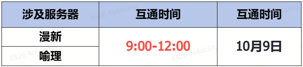 《蜀门》手游10月9日数据互通公告