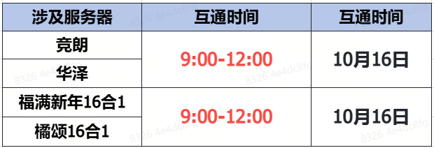 《蜀門》手游10月16日數(shù)據(jù)互通公告