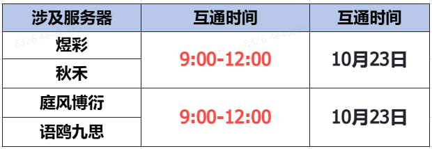 《蜀门》手游10月23日数据互通公告