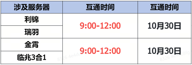 《蜀门》手游10月30日数据互通公告