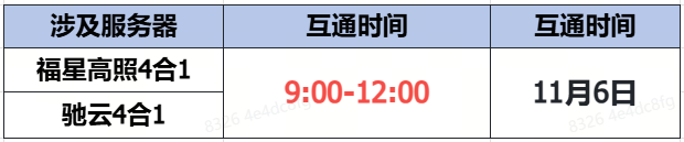 《蜀门》手游11月6日数据互通公告