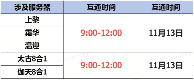 《蜀门》手游11月13日数据互通公告