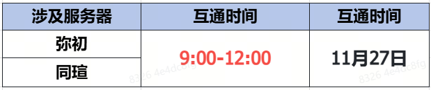 《蜀门》手游11月27日数据互通公告