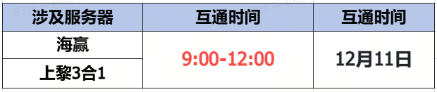 《蜀门》手游12月11日数据互通公告