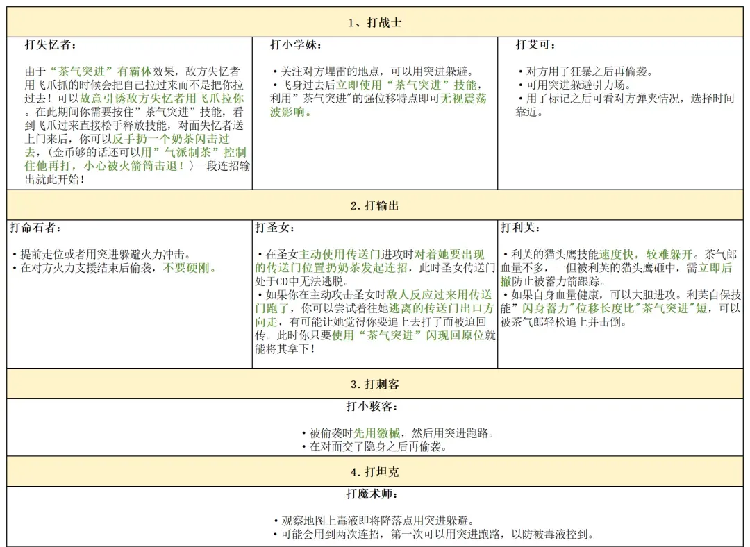 https://cdn.9game.cn/ieu-gdc-mng/74527/files/2024/12/24/df60b4bd70f64f04b48e65b96d5c733e.webp