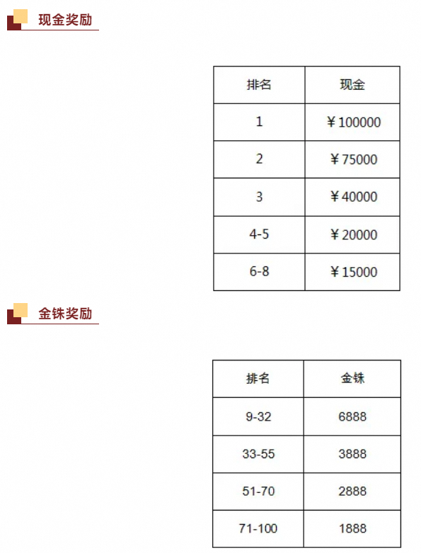 https://cdn.9game.cn/ieu-gdc-mng/75286/files/2024/12/09/841f4371a6af4ebc8ddc05b49afad1a7.jpg