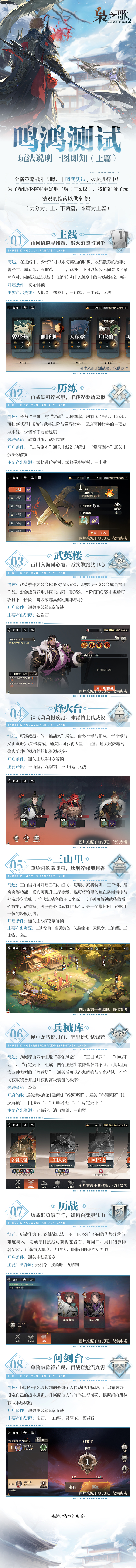 《三國(guó)志幻想大陸2:梟之歌》玩法說(shuō)明一圖