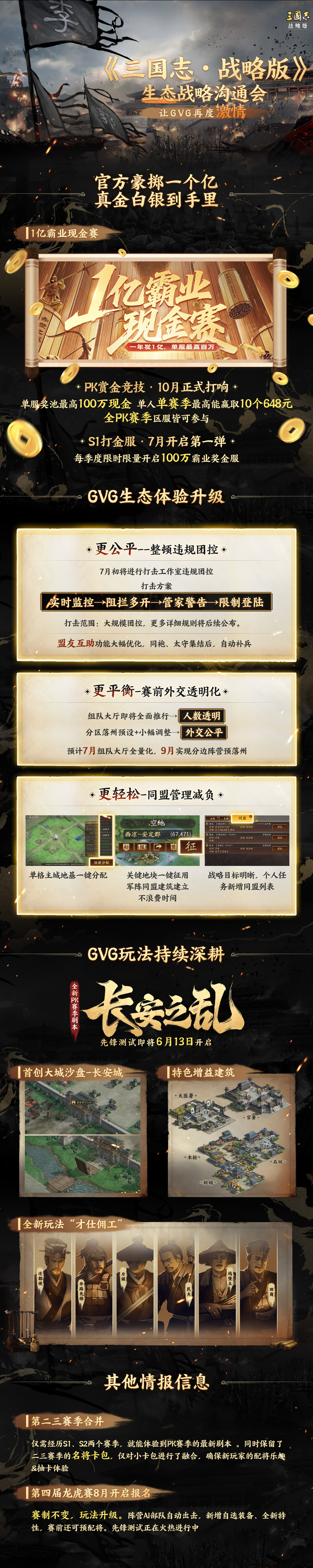 《三国志·战略版》生态战略沟通会爆料快传!