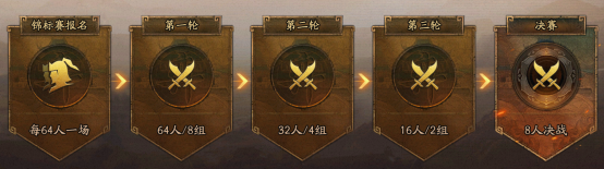 《三国志·战略版》全新锦标赛活动先锋测试开启