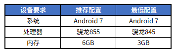 《黑色四叶草 魔法帝之道》9月19日定档测试!