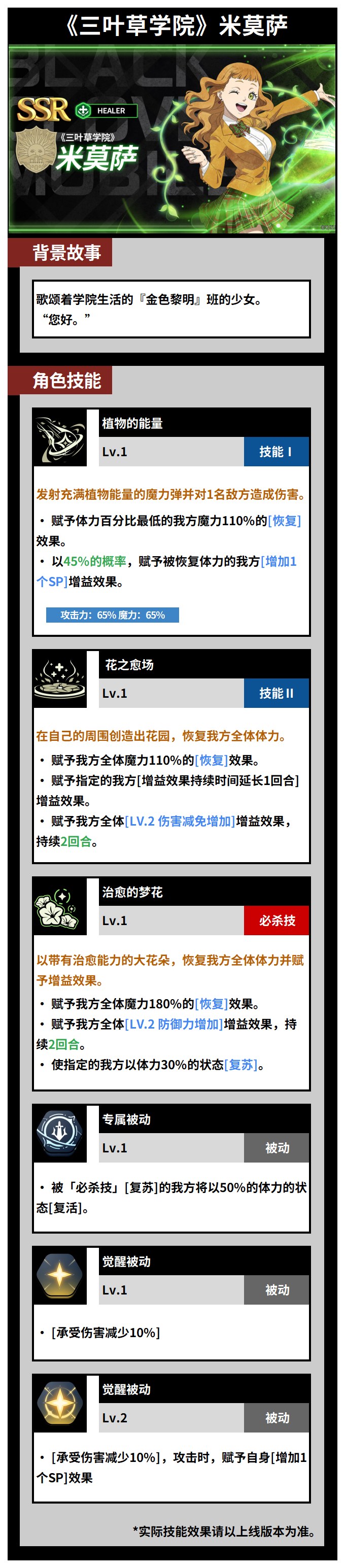 SSR《三叶草学院》米莫萨技能介绍奉上