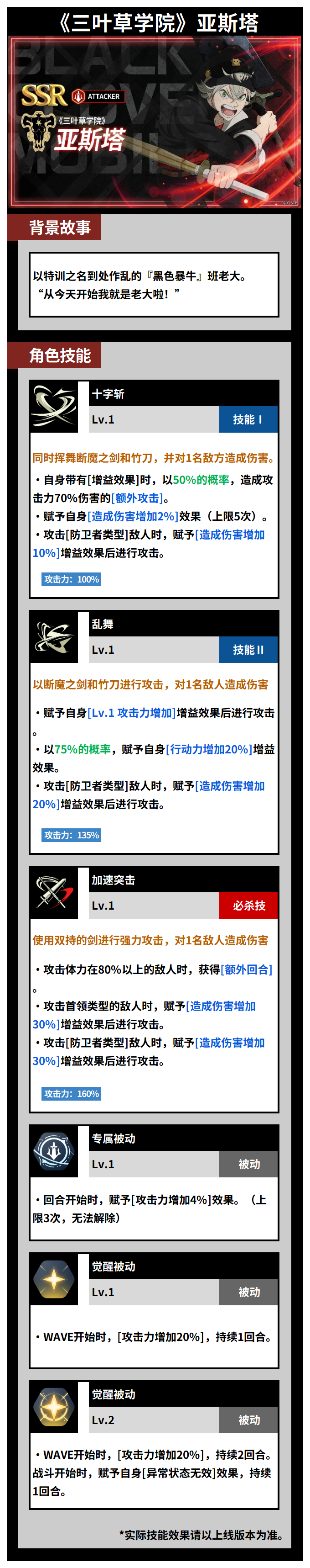 增伤再动、对单核弹——SSR亚斯塔技能介绍