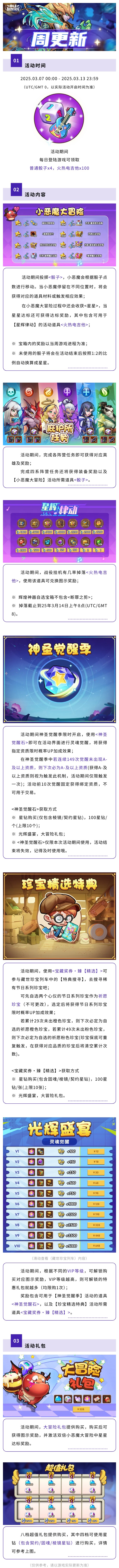 《放置奇兵》2025年03月06日更新公告