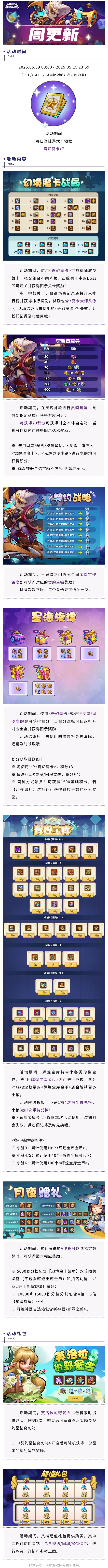 《放置奇兵》2025年05月08日更新公告