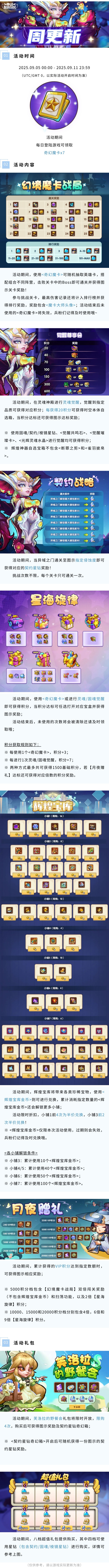 《放置奇兵》2025年09月04日更新公告
