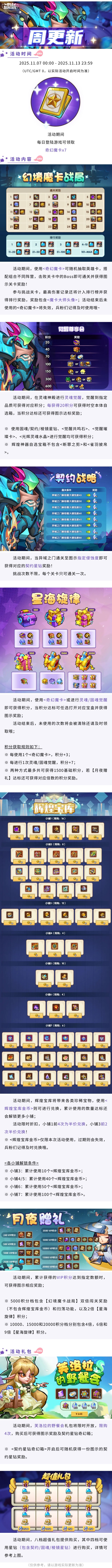 《放置奇兵》2025年11月06日更新公告