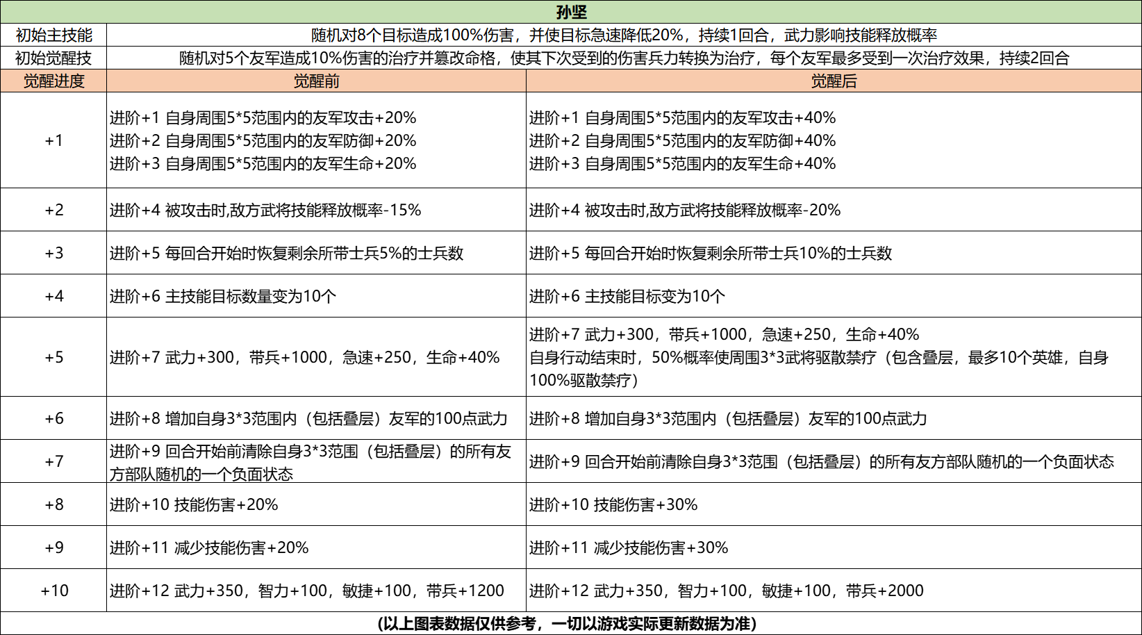 https://cdn.9game.cn/ieu-gdc-mng/84285/files/2025/04/14/5bd7f1db46a341dbaaca10a922c8b24b.png