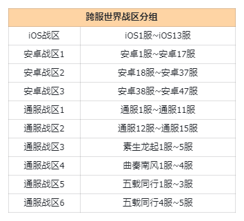 https://cdn.9game.cn/ieu-gdc-mng/86247/files/2024/10/23/7dbbd6b8d5504407b3ebecc227f6e889.png