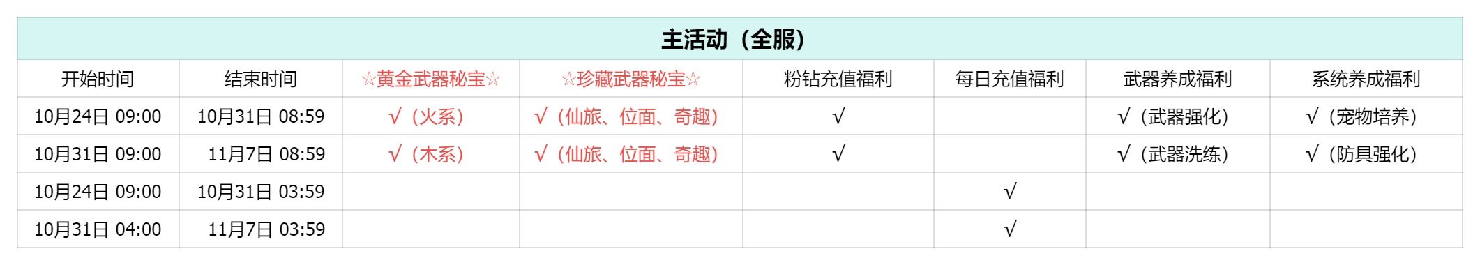 https://cdn.9game.cn/ieu-gdc-mng/86247/files/2024/10/23/b3d168b6a5304f87a87da60383f8b145.jpg