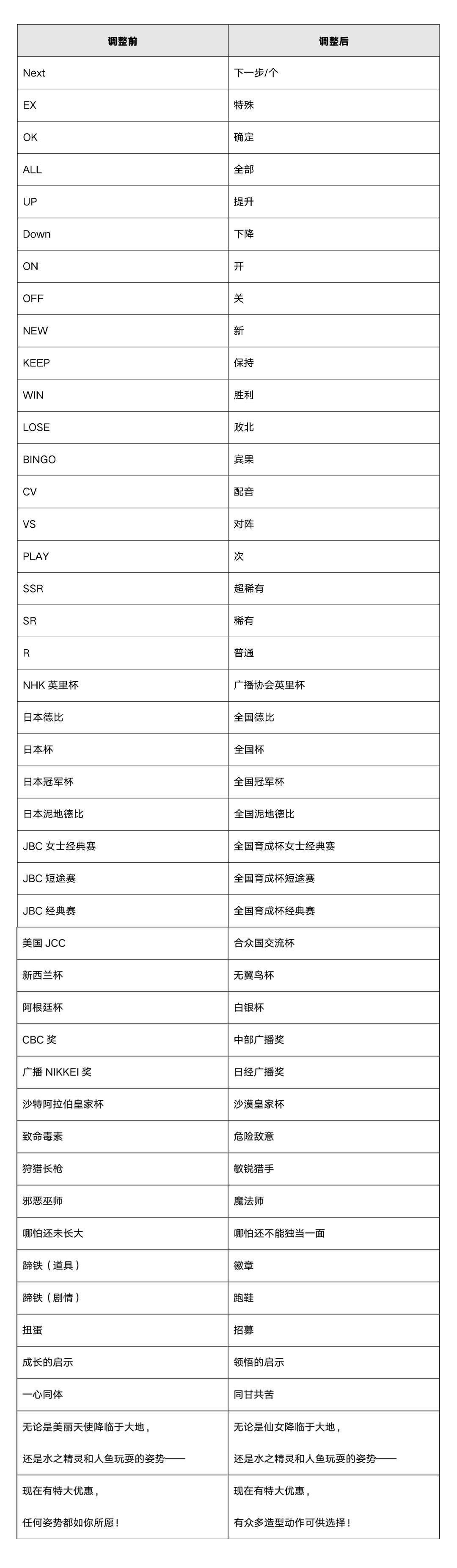 https://cdn.9game.cn/ieu-gdc-mng/86670/files/2025/05/21/0d8da4857061414d8b19221d60d26137.jpg