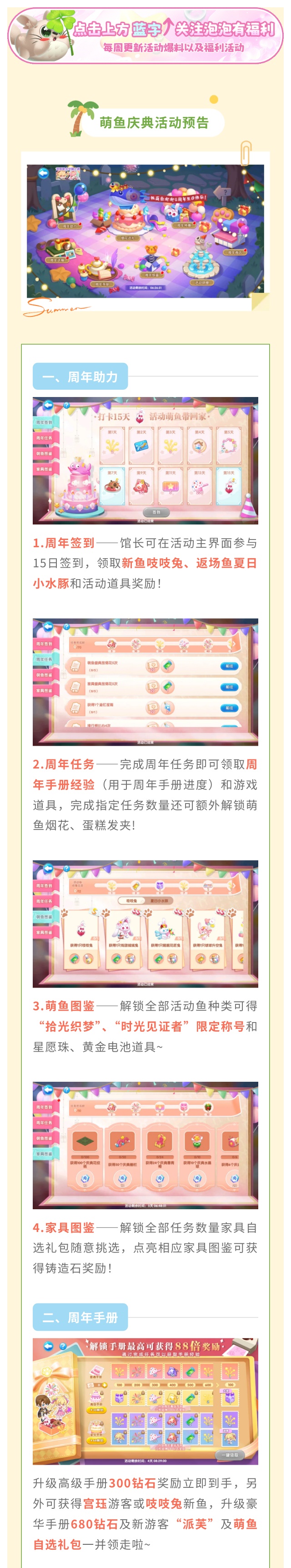 萌魚慶典——四周年活動(dòng)介紹
