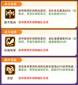 海運(yùn)風(fēng)云模式介紹