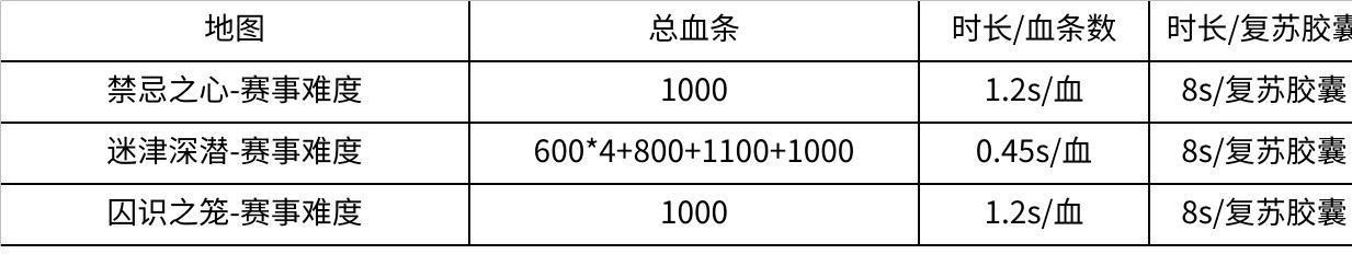 https://cdn.9game.cn/ieu-gdc-mng/92970/files/2025/03/19/b4cc9363cf664677918bdce8a627c7c6.jpg