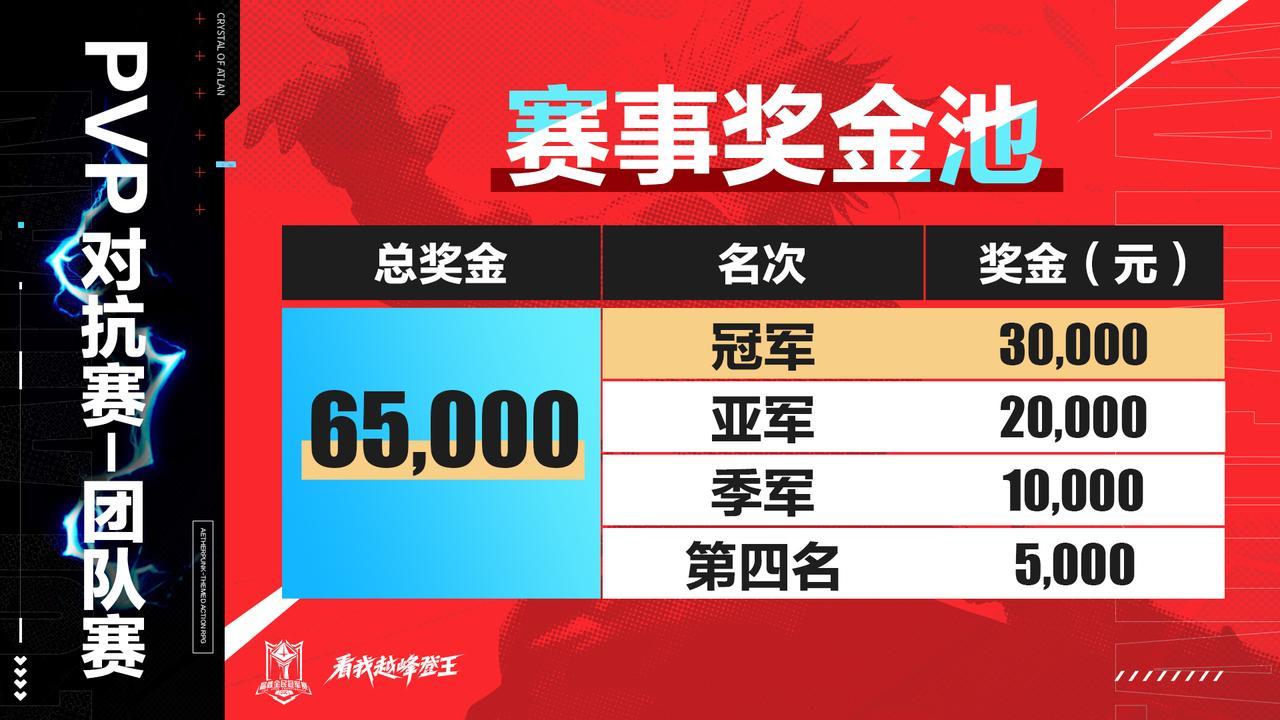 https://cdn.9game.cn/ieu-gdc-mng/92970/files/2025/03/22/b5ca4e9295134cc2964d7b2e95c30d1c.JPEG