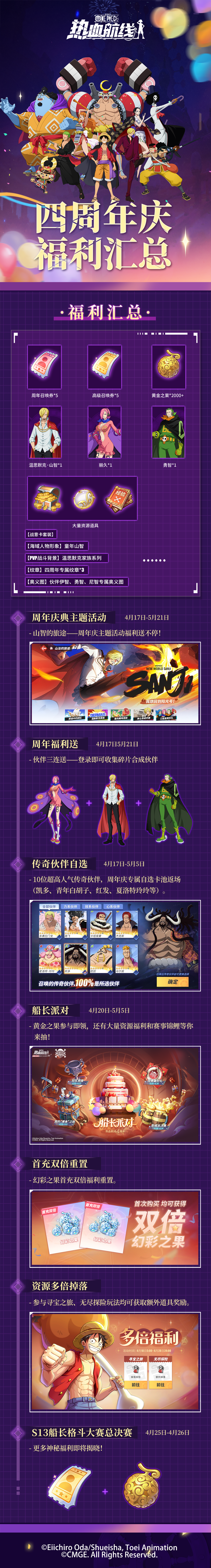 四周年庆福利派送中！都有哪些神秘惊喜等待收集？