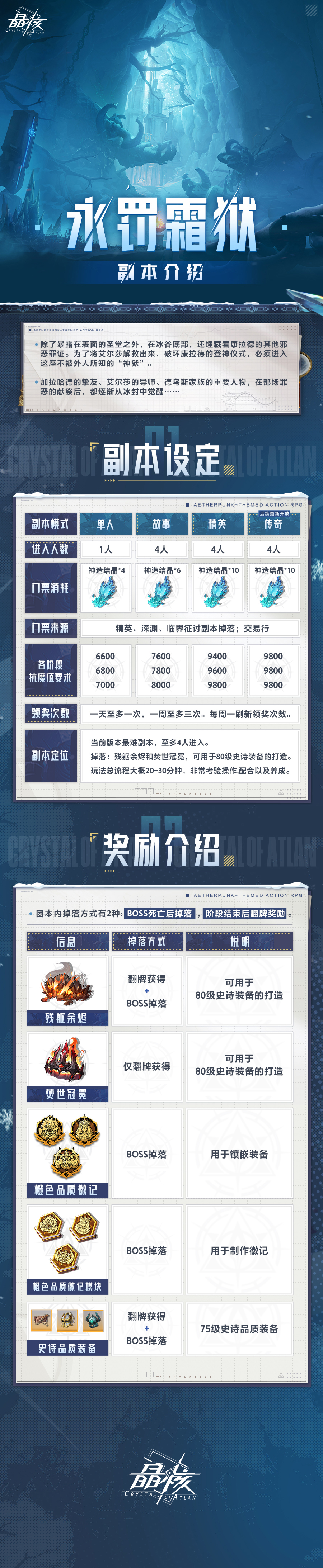 《晶核》全新團本「永罰霜獄」副本設定及獎勵介紹