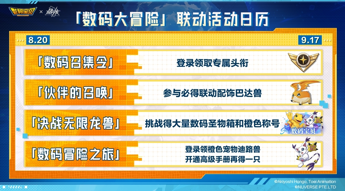 《数码宝贝大冒险》x《晶核》联动版本活动一览