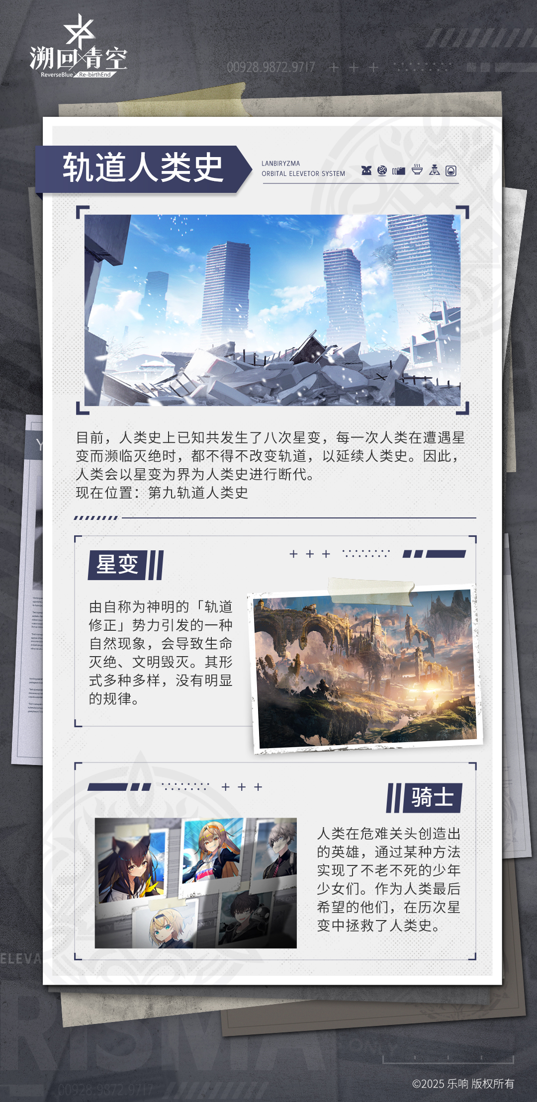 世界情報——「軌道人類史」
